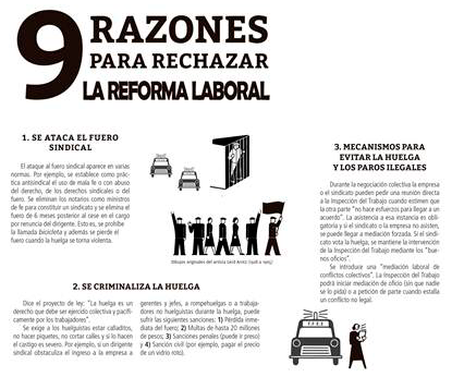 9 razones rechazo reforma laboral 1