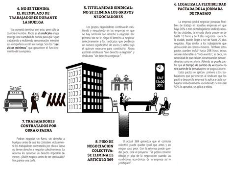 9 razones rechazo reforma laboral 2