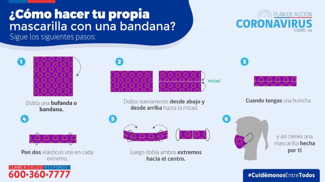 coronavirus uso de mascarilla 03