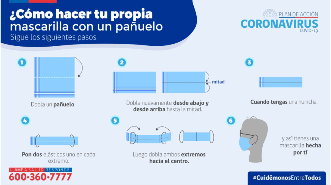 coronavirus uso de mascarilla 04