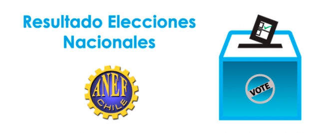 Resultados elecciones ANEF